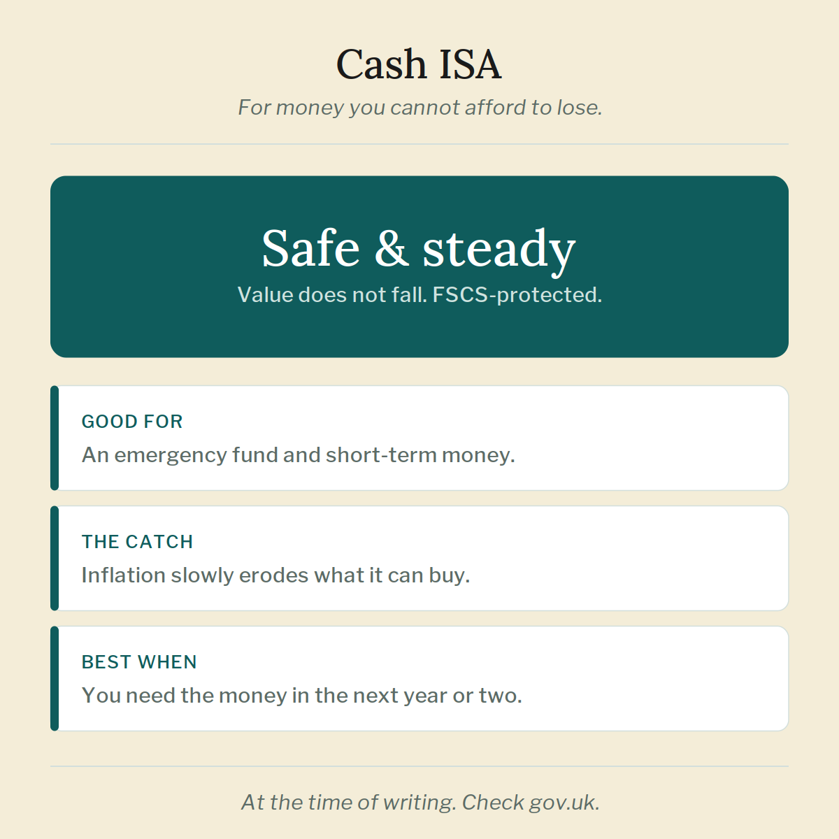 cash-vs-ss-cash