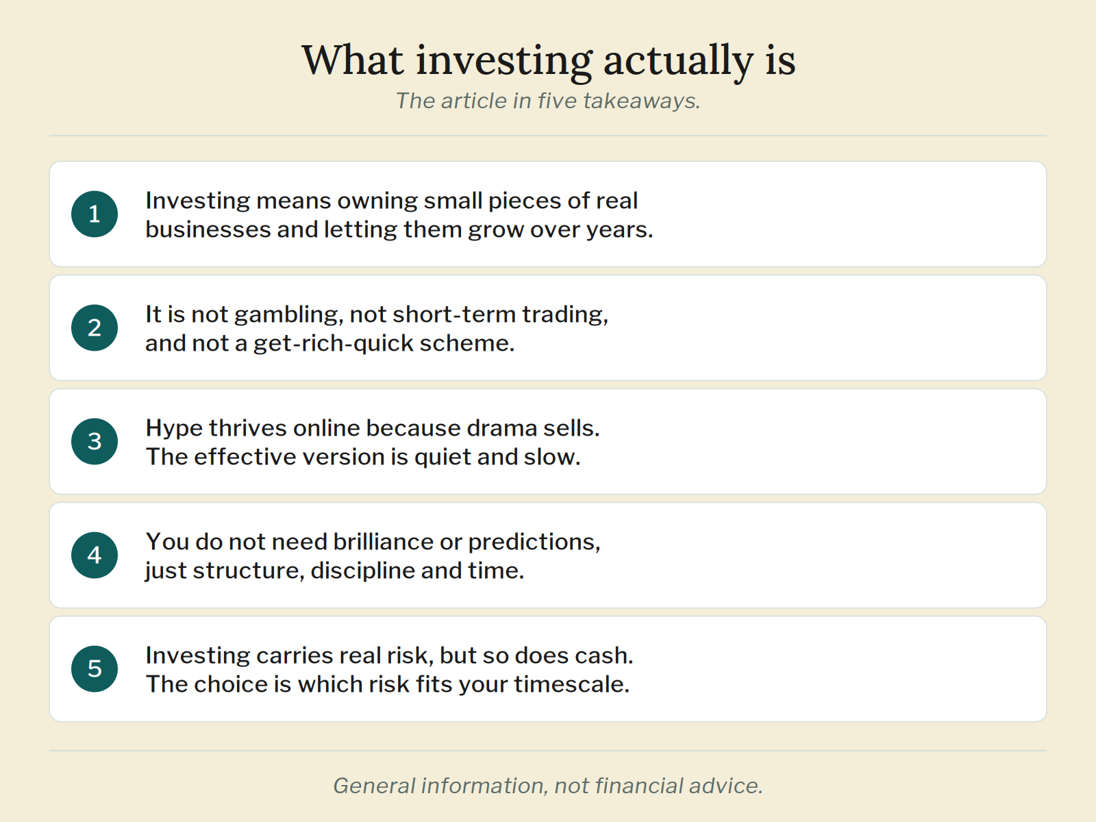 what-investing-is